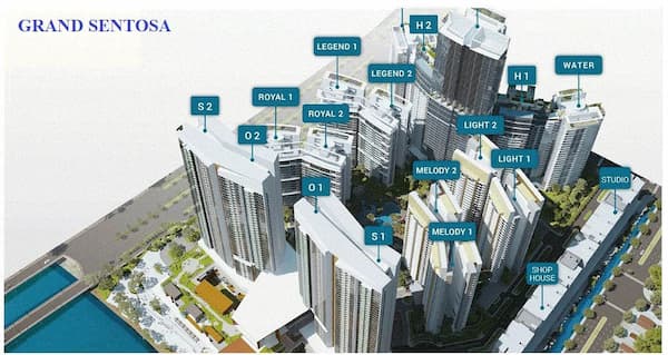 Quy mô căn hộ của dự án Grand Sentosa Nhà Bè 2 Quy mô căn hộ của dự án Grand Sentosa Nhà Bè