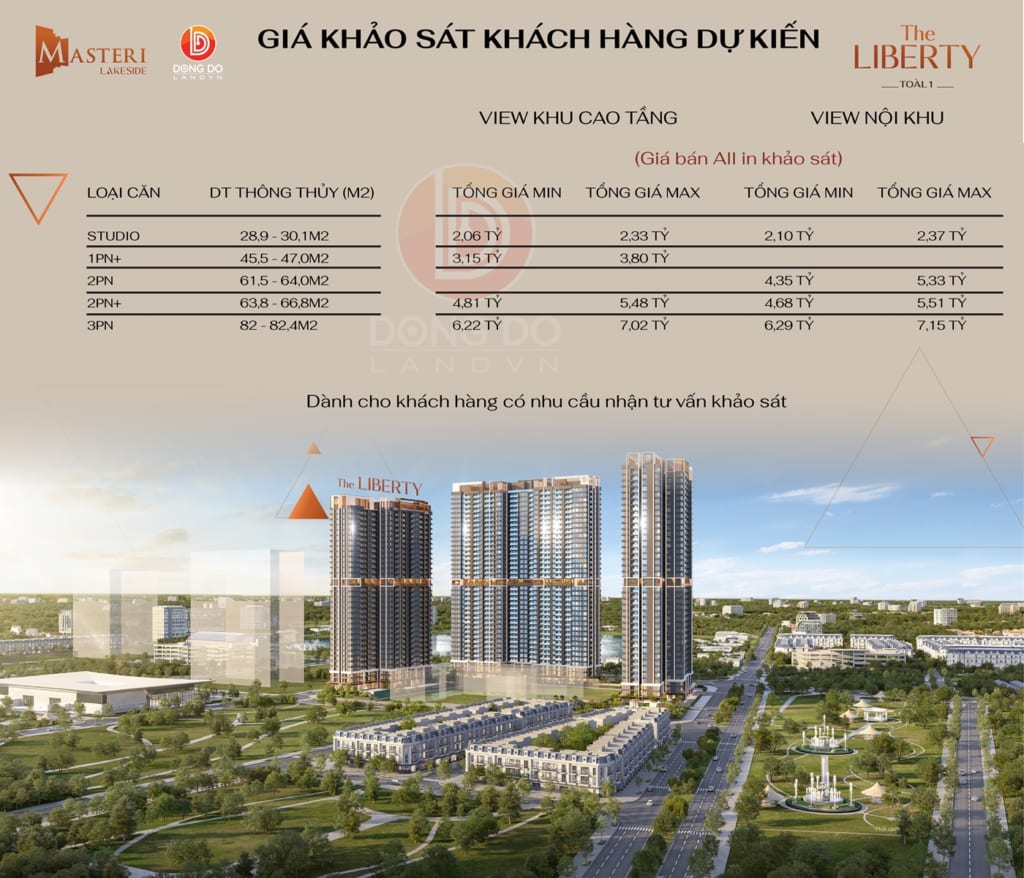 Bảng giá Masteri Lakeside Vinhomes Ocean Park 1